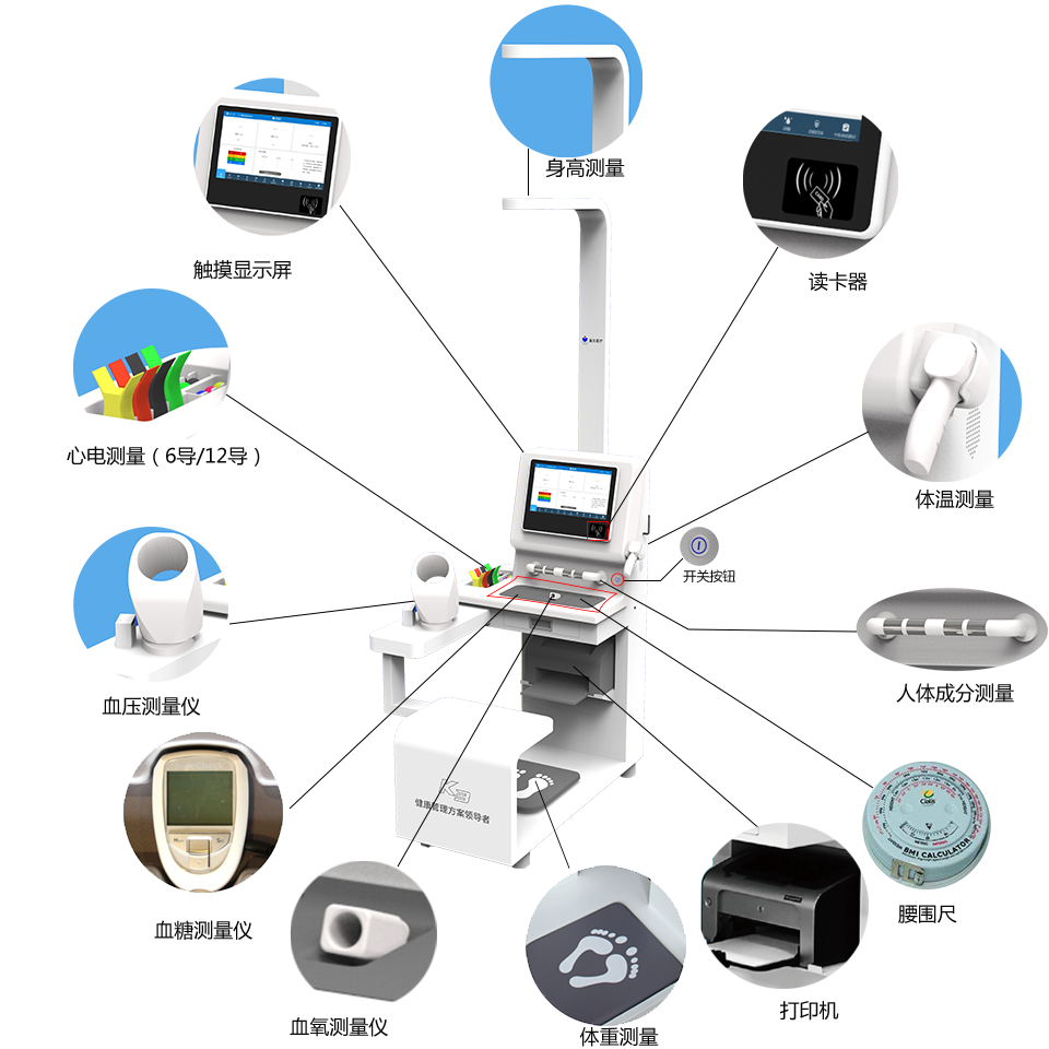 健康一體機，互聯(lián)網(wǎng)帶來的公共衛(wèi)生服務(wù)的變革