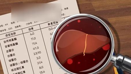 重視生理健康指標，守護自身健康，生理健康指標介紹