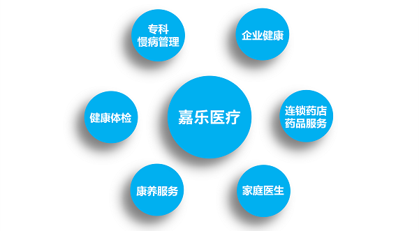 慢病管理重點(diǎn)在哪？做好這幾步，健康更穩(wěn)當(dāng)！